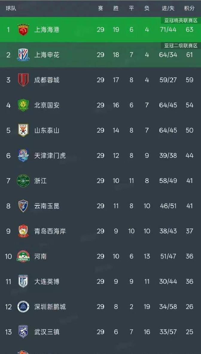 开云体育中国官方入口-浙江稠州男篮最新消息新闻